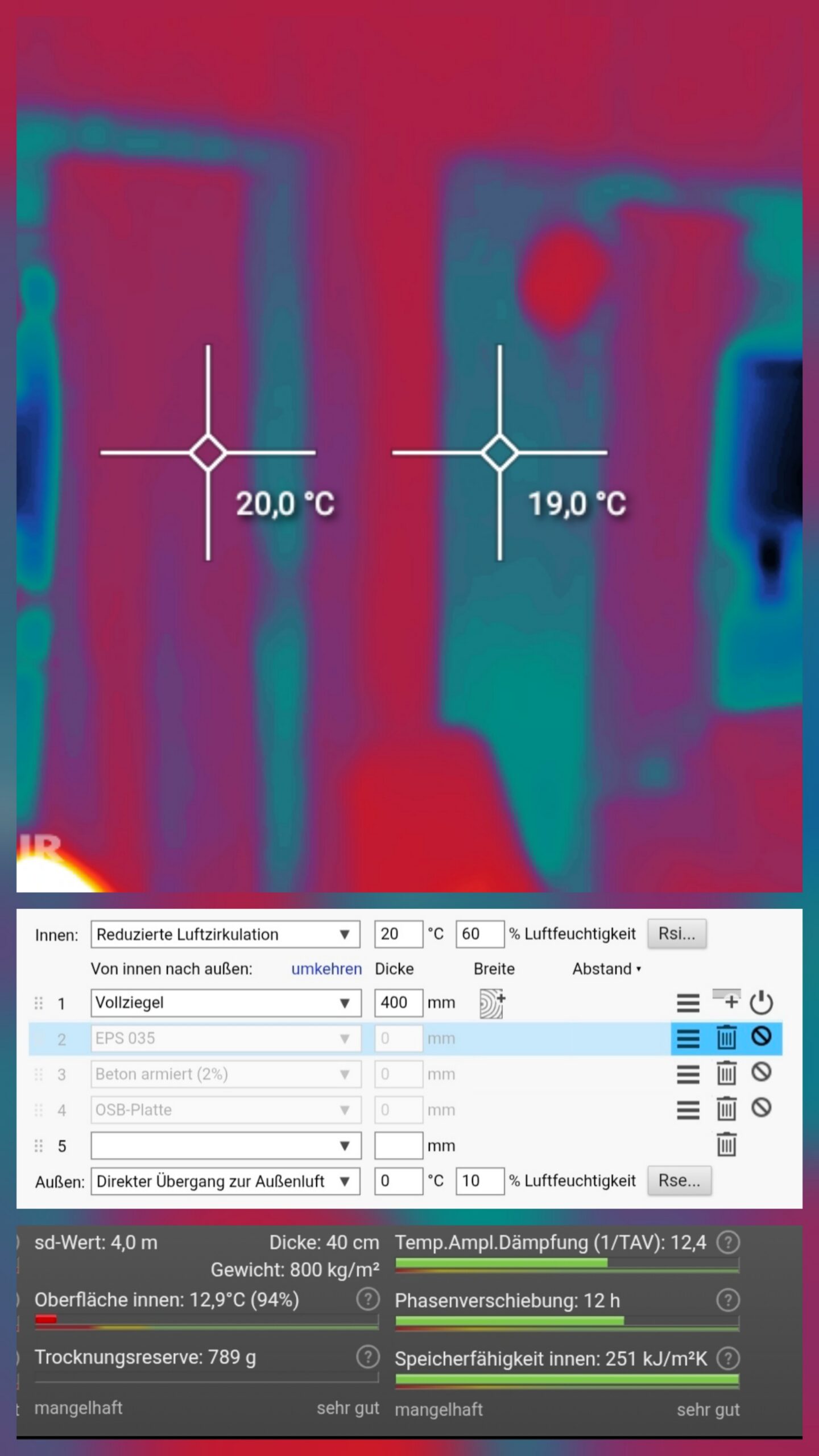 Thermografische vergelijking van een oude gevelwand voor en na PScoat